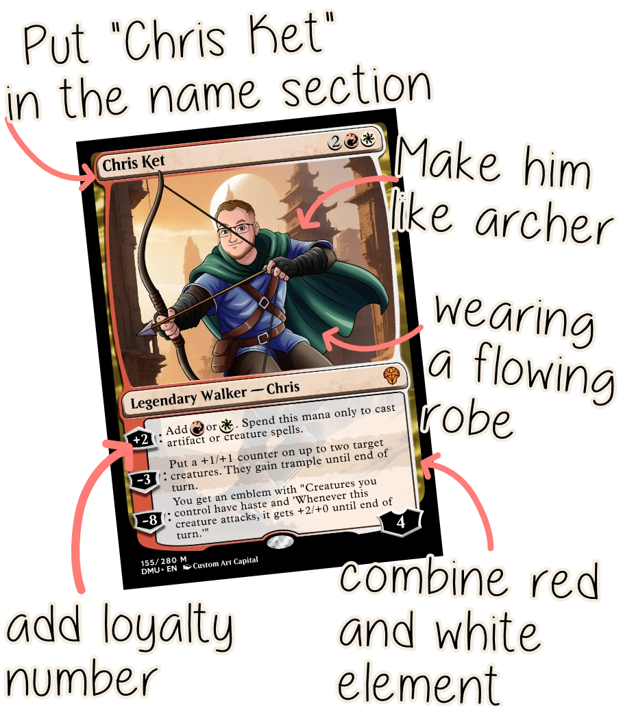 D_Magic The Gathering Card magic the gathering card by custom art capital